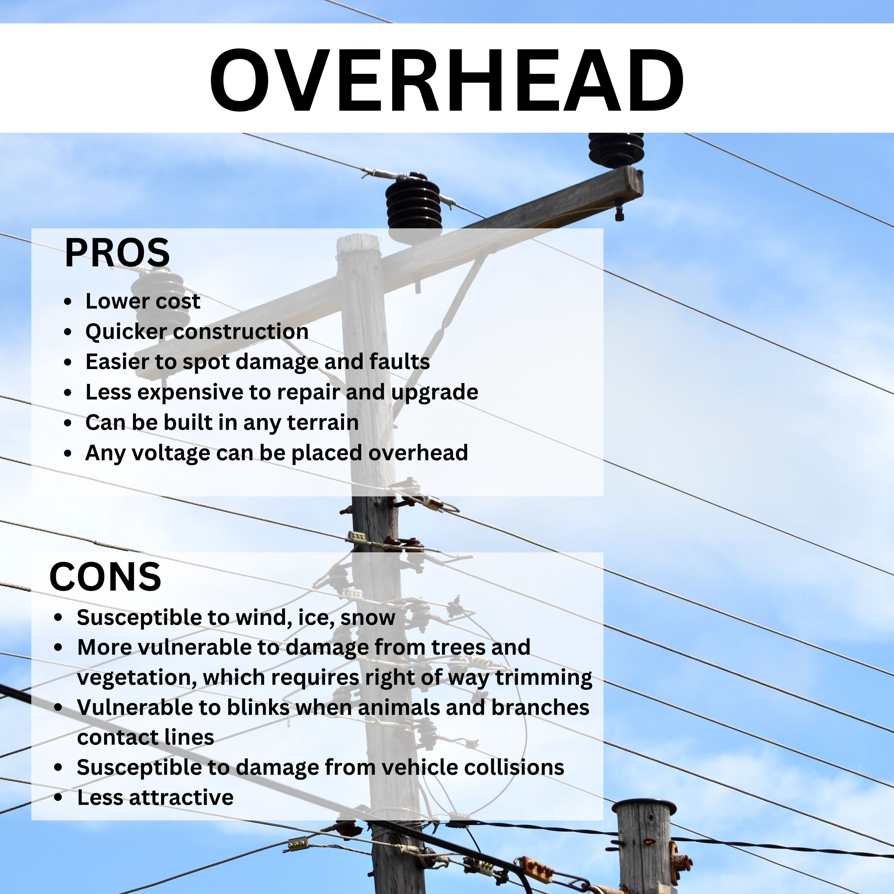 overhead_0